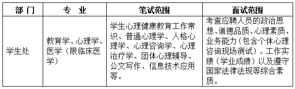 2024-12-06浏览次数